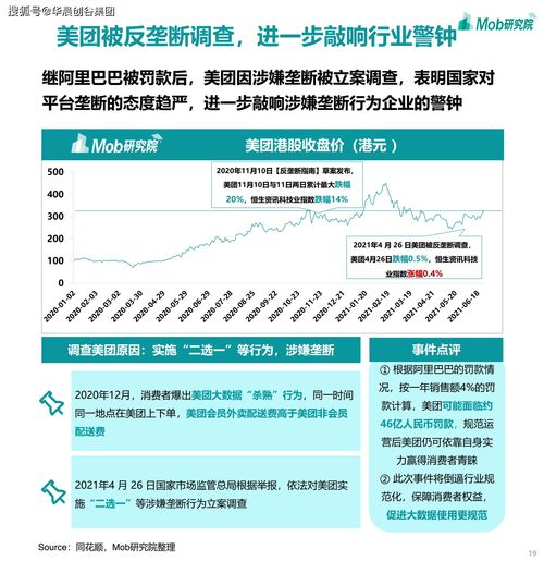 华晨创谷集团聚焦移动互联网 2021年游戏 社区团购 企业服务成为热门赛道