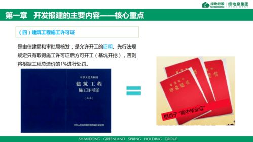 收藏 房地产开发报建全流程操作要点与风险管控